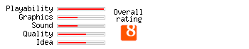 Rally Racers rating