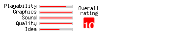 Ricochet: Recharged rating