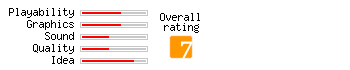 Robots Power On! rating