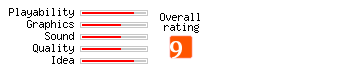 Rock'n Roll Racing rating