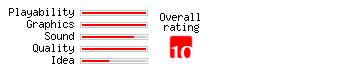 RocketBowl Plus rating
