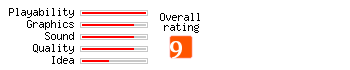 RocketBowl rating