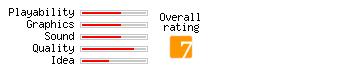RockStory rating