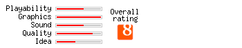 RotoBlox rating