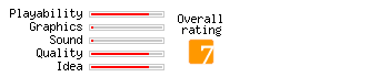 Sargot rating