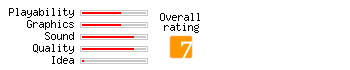 Sea Dreams rating