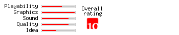 Sea War: The Battles 2 rating