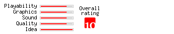 Second Sight rating