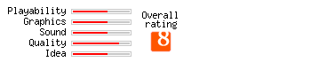 Smiling Bubbles rating
