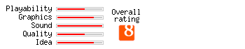SnowBall rating