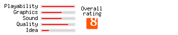 Snowy: Treasure Hunter rating