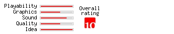 Soldat rating
