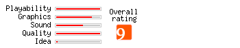 Sonic Compilation rating