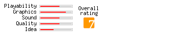 Spacebound rating