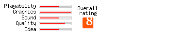 Spin & Win rating