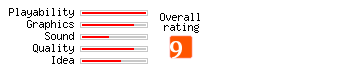 Star Collapse rating