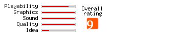 Star Defender 2 rating