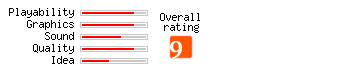 Steel Saviour rating