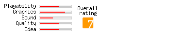 String Theory rating