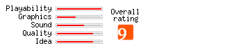 Subway Scramble rating