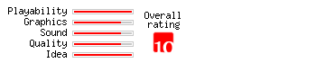 Super Glinx rating