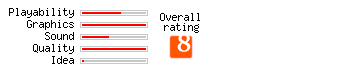 SUPER Lines rating