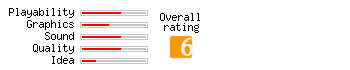 Swap & Fall 2 rating