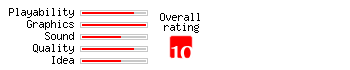 Tablut rating