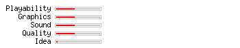 Tetrix XP rating