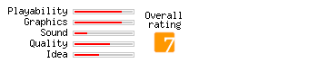 The Game of Life rating