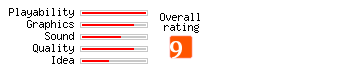 The Great Sea Battle rating