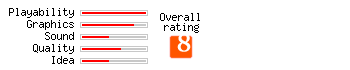 The Tick rating