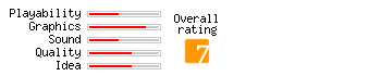 Tiny Cars rating
