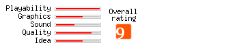 Tiny Toon Adventures - Acme All Stars rating