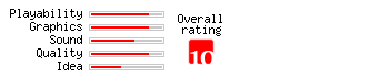 Tournament Chess II rating