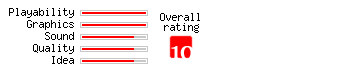 Tradewinds Legends rating