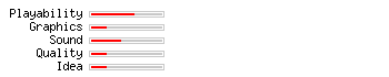 Treasure Hunter rating