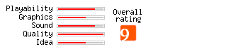 Treasure Machine rating