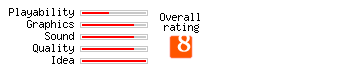 Trivia Machine rating
