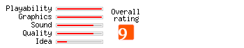 Tumble Bugs rating