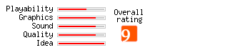 Universal Boxing Manager rating
