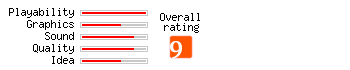 Warblade rating