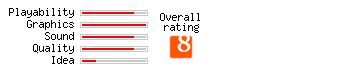 Worms Forts: Under Siege rating