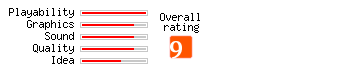 WW2 Pacific Heroes rating